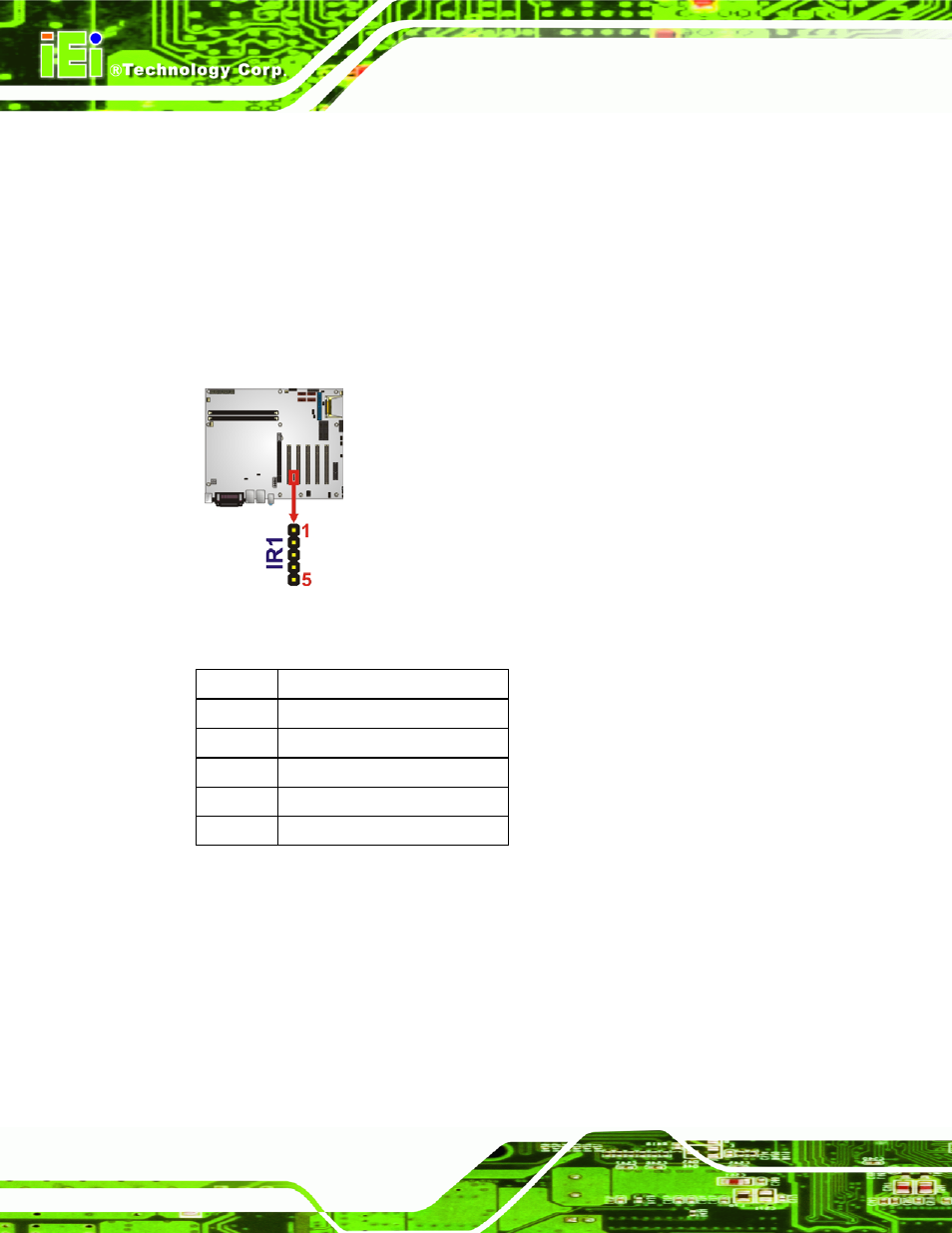 8 infrared interface connector, 9 memory slots, Figure 3-9: infrared connector location | Table 3-11: infrared connector pinouts | IEI Integration IMBA-G410 v1.01 User Manual | Page 38 / 158