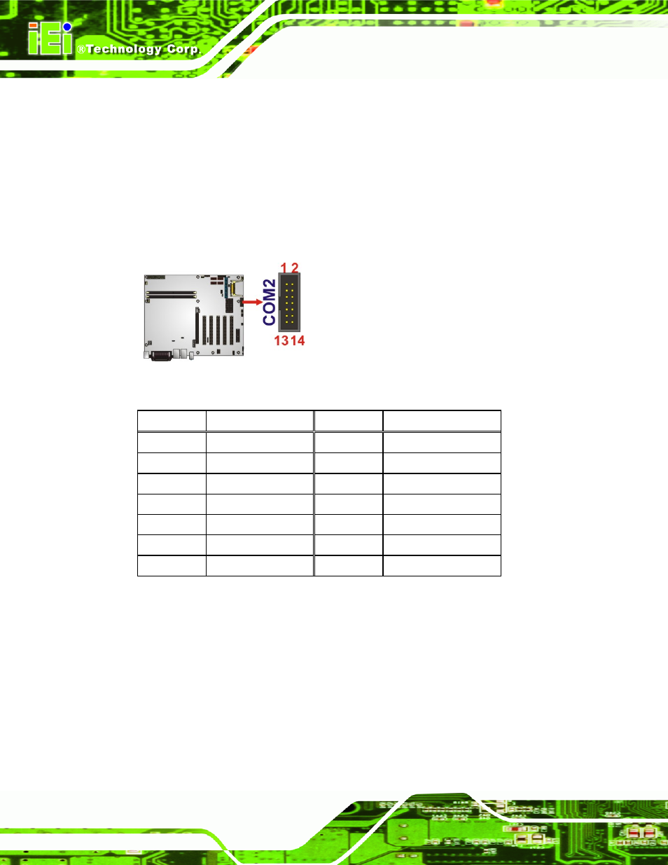 13 rs-232/422/485 serial port connector, 14 sata drive connectors | IEI Integration IMBA-G410 v1.01 User Manual | Page 42 / 158