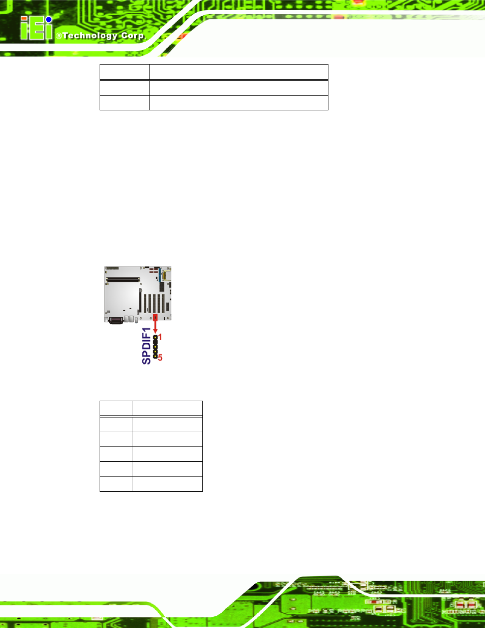 16 spdif connector, Figure 3-17: spdif connector location, Table 3-16: smbus connector pinouts | Table 3-17: spdif connector pinouts | IEI Integration IMBA-G410 v1.01 User Manual | Page 44 / 158