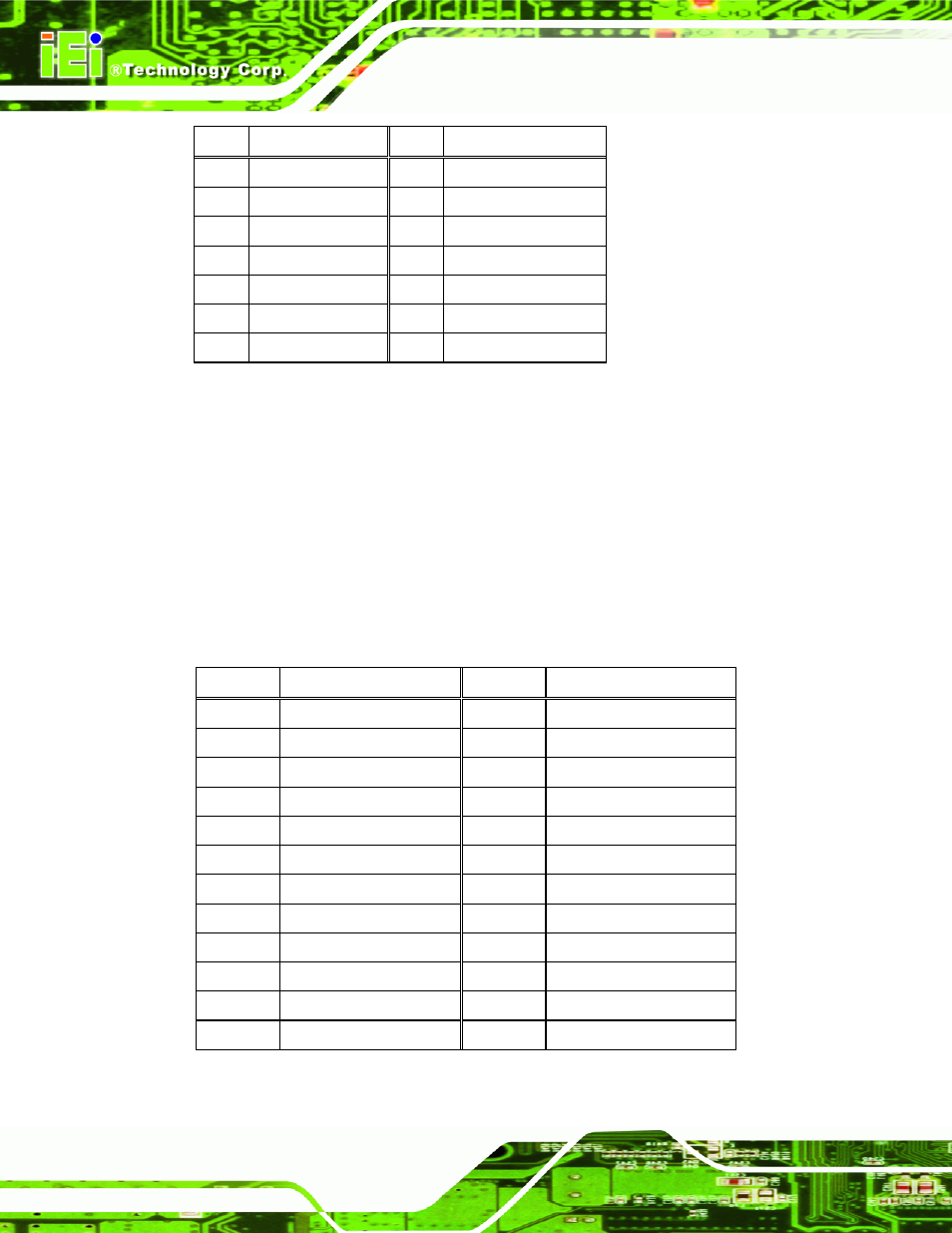 4 parallel port connector, Table 3-22: lan pinouts | IEI Integration IMBA-G410 v1.01 User Manual | Page 50 / 158