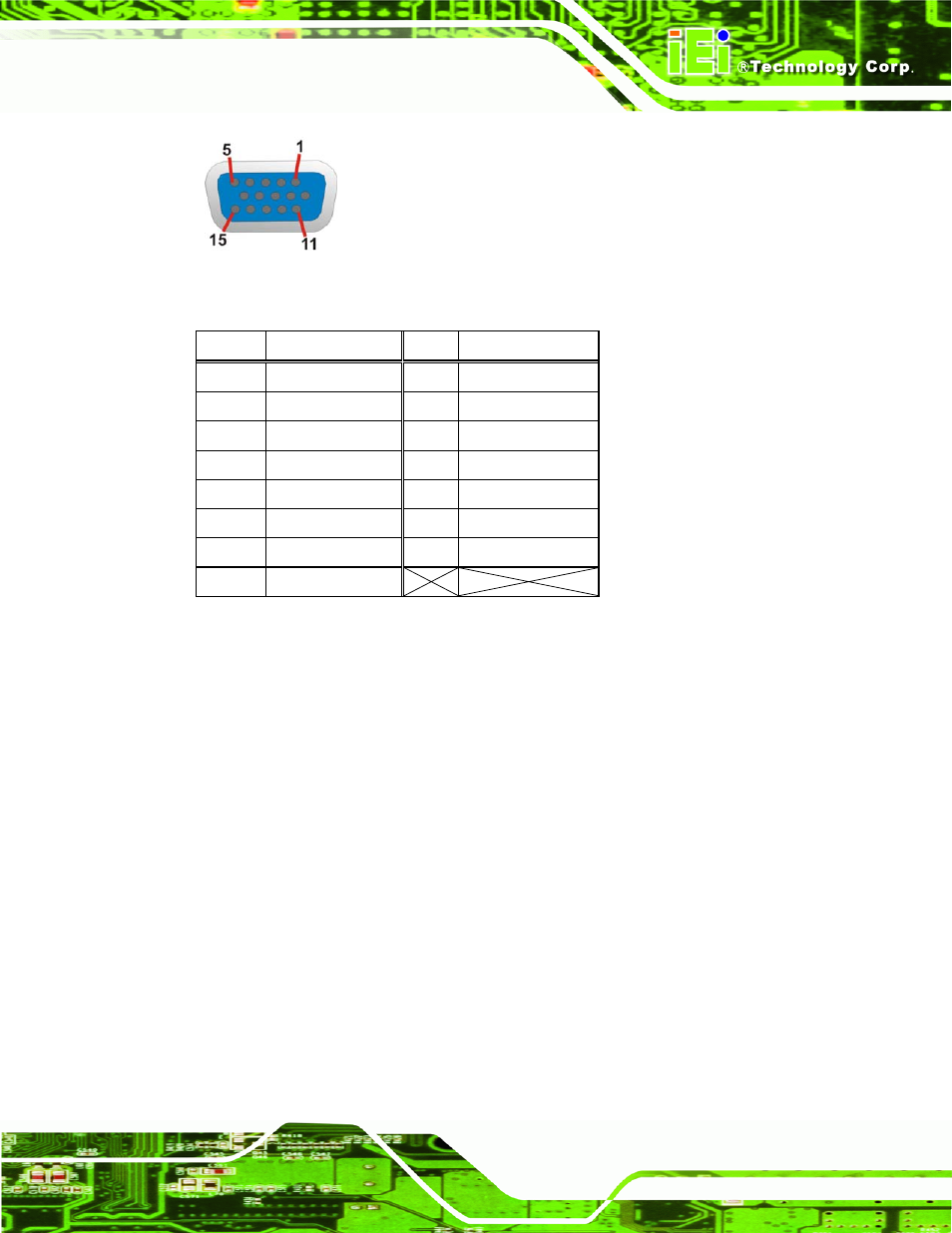 Figure 3-26: vga connector, Table 3-26: vga connector pinouts, See figure 3-26 | Table 3-26 | IEI Integration IMBA-G410 v1.01 User Manual | Page 53 / 158