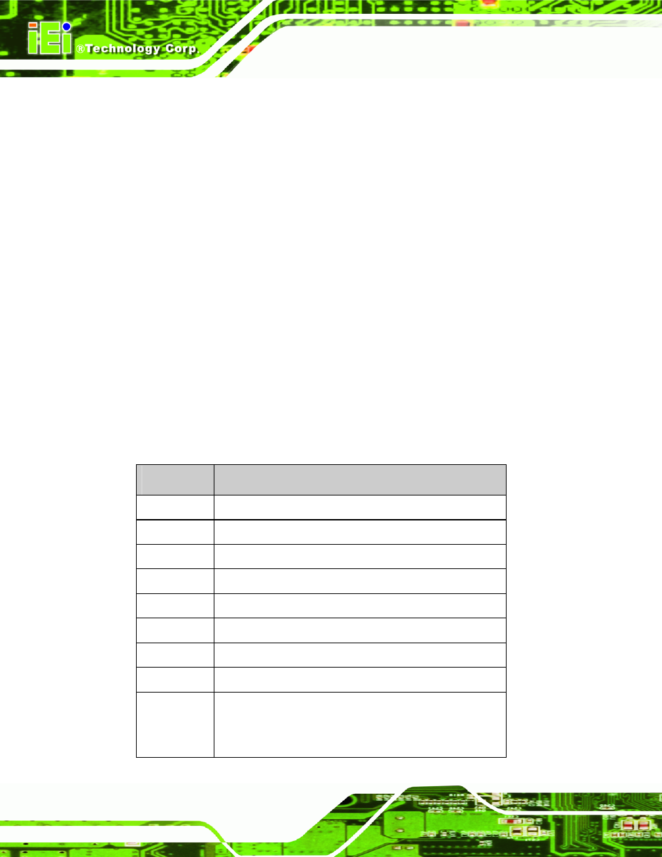 1 introduction, 1 starting setup, 2 using setup | Ntroduction | IEI Integration IMBA-G410 v1.01 User Manual | Page 80 / 158