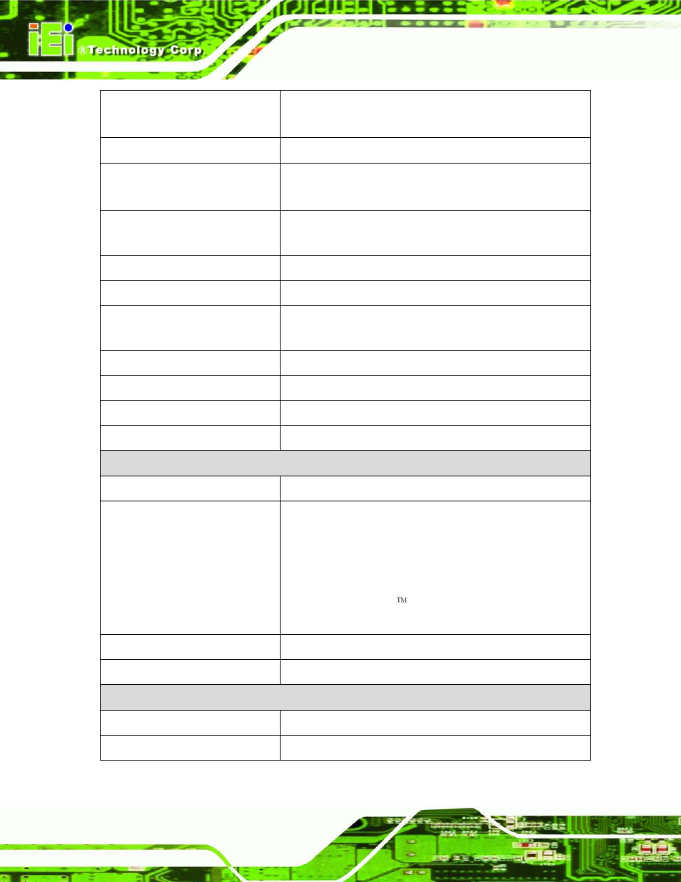 Table 1-1: technical specifications | IEI Integration IMBA-G410 v2.00 User Manual | Page 22 / 165