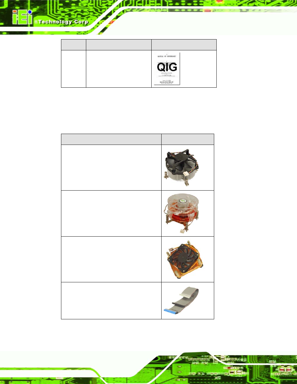 4 optional items, Ptional, Tems | Table 2-1: packing list | IEI Integration IMBA-G410 v2.00 User Manual | Page 26 / 165