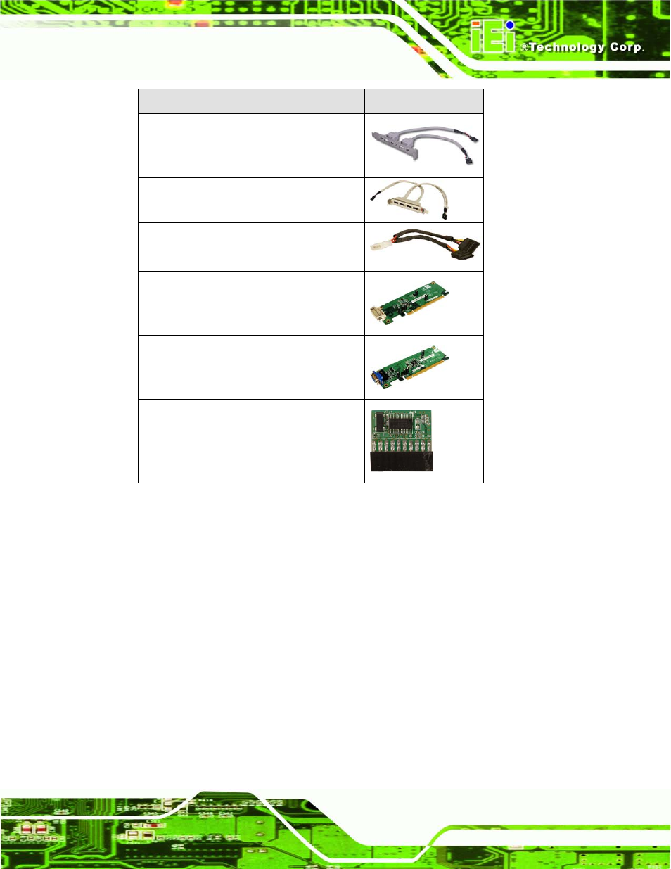 Table 2-2: optional items | IEI Integration IMBA-G410 v2.00 User Manual | Page 27 / 165