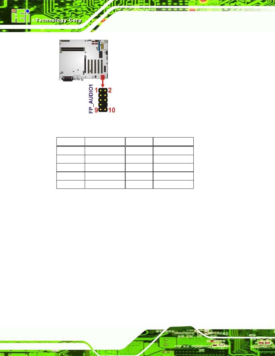 2 cpu fan connector, Figure 3-2: audio connector location, Table 3-3: audio connector pinouts | IEI Integration IMBA-G410 v2.00 User Manual | Page 32 / 165