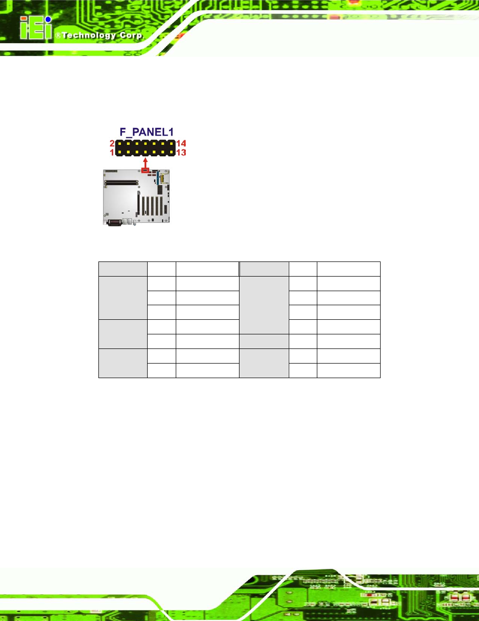 7 ide connector, Figure 3-7: front panel connector location, Table 3-9: front panel connector pinouts | IEI Integration IMBA-G410 v2.00 User Manual | Page 36 / 165