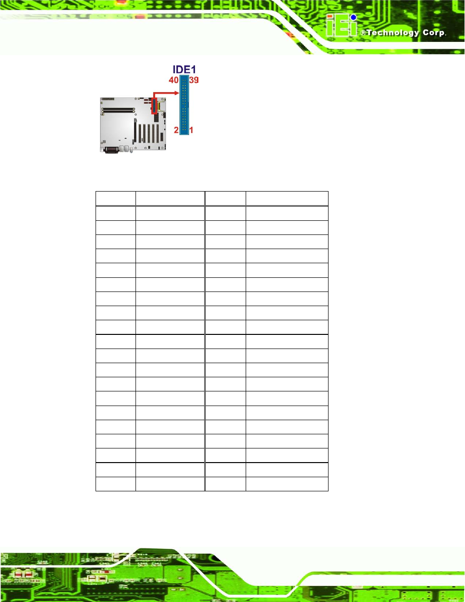Figure 3-8: ide connector location, Table 3-10: ide connector pinouts | IEI Integration IMBA-G410 v2.00 User Manual | Page 37 / 165