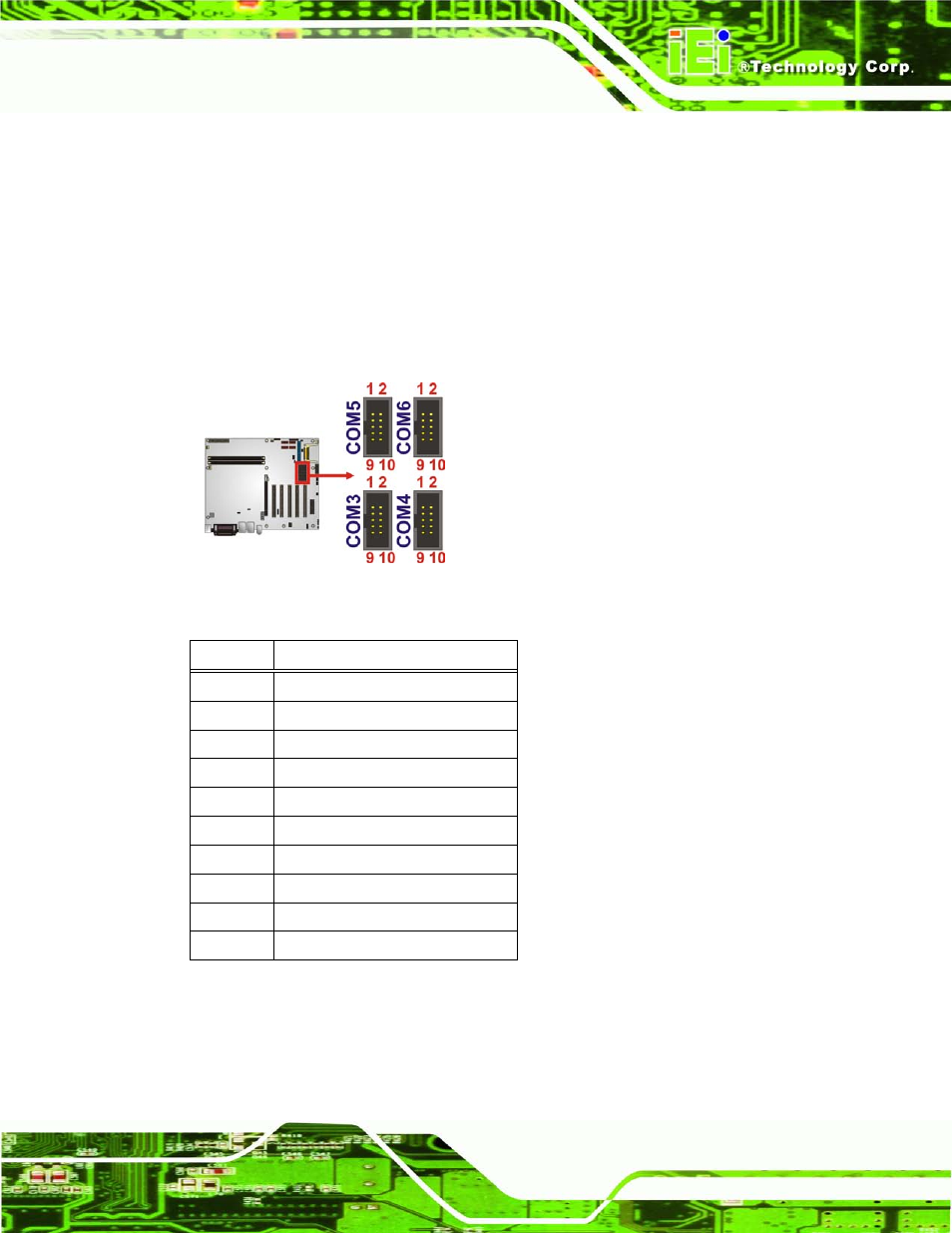 12 rs-232 serial port connectors, Figure 3-13: serial port connector locations, Table 3-14: serial port connector pinouts | IEI Integration IMBA-G410 v2.00 User Manual | Page 41 / 165