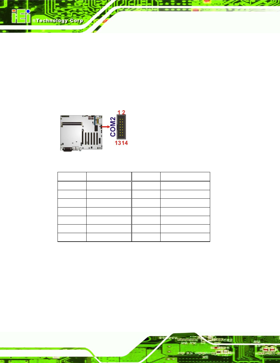 13 rs-232/422/485 serial port connector, 14 sata drive connectors | IEI Integration IMBA-G410 v2.00 User Manual | Page 42 / 165