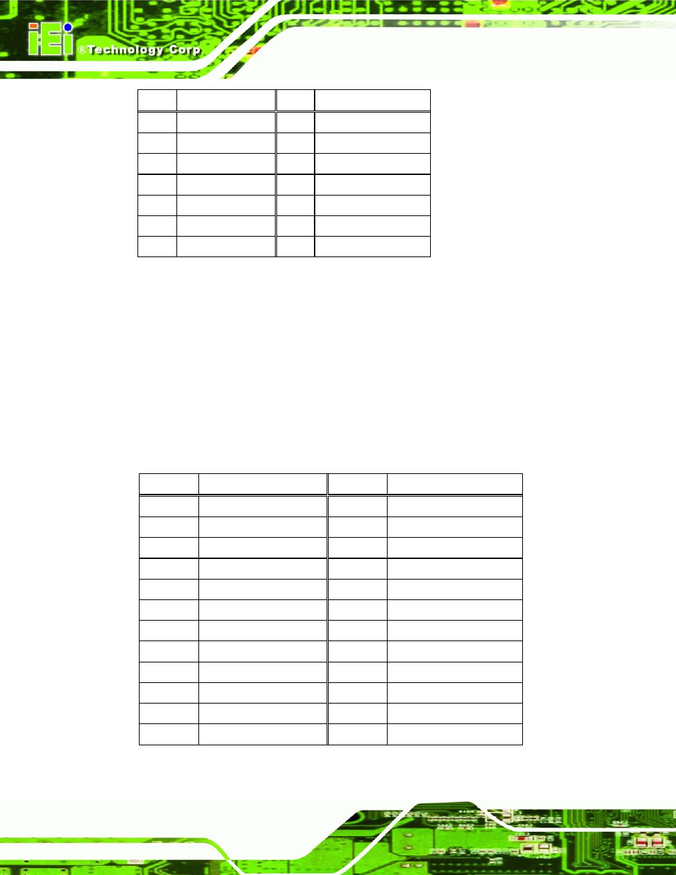 4 parallel port connector, Table 3-22: lan pinouts | IEI Integration IMBA-G410 v2.00 User Manual | Page 50 / 165