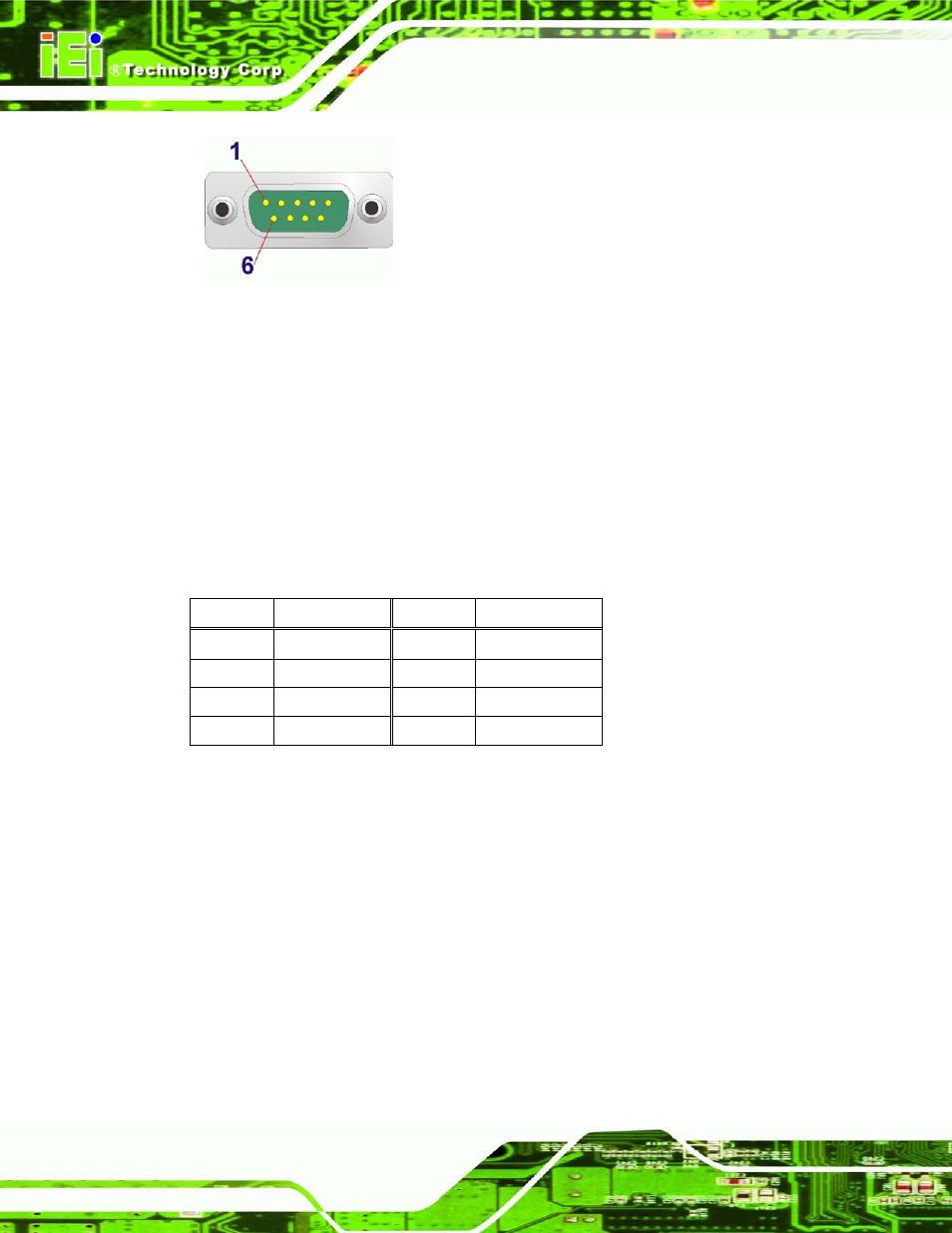 6 usb connectors, 7 vga connector, Figure 3-25: serial port pinouts | Table 3-25: usb port pinouts | IEI Integration IMBA-G410 v2.00 User Manual | Page 52 / 165