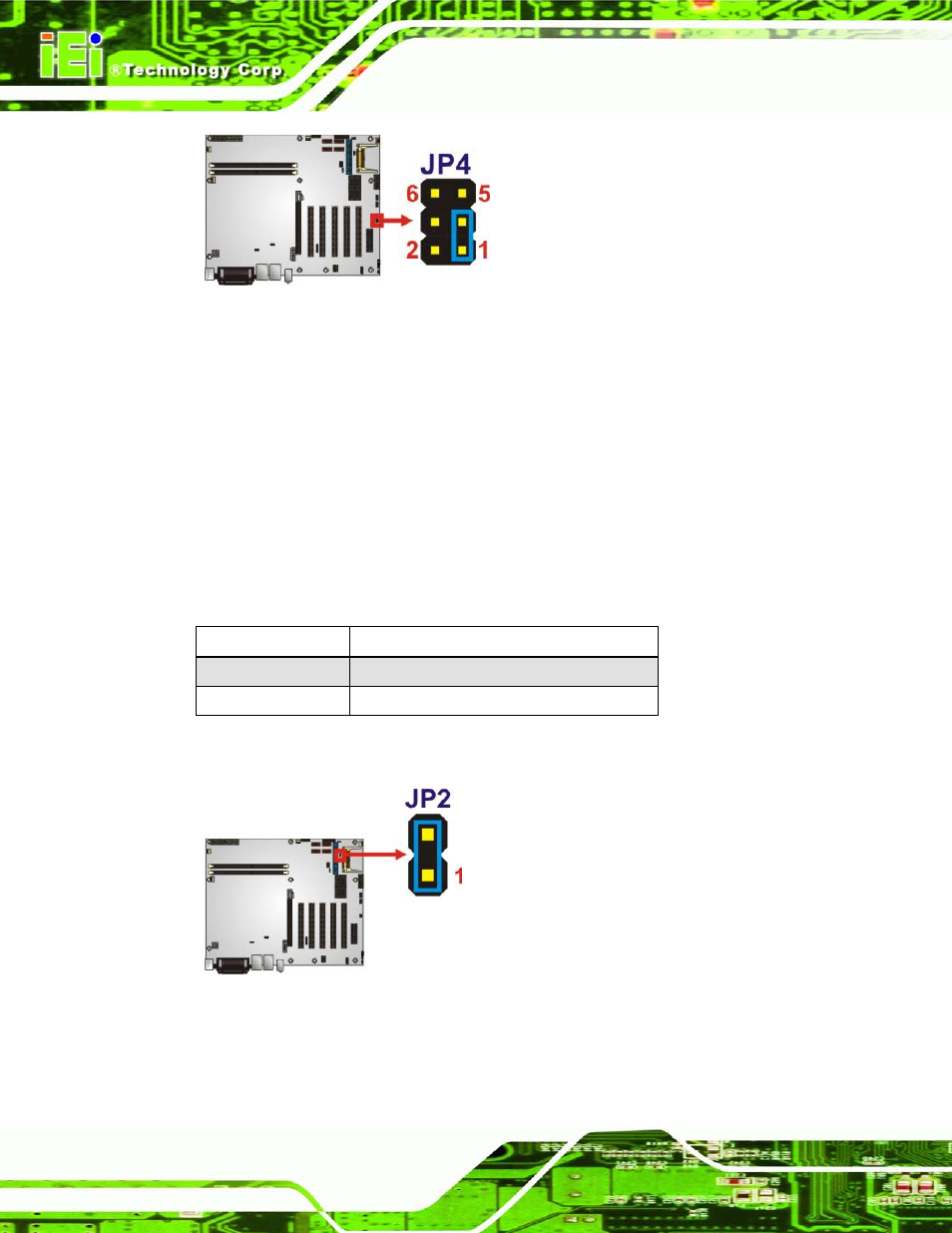 4 compactflash® setup, Figure 4-10: com 2 function select jumper location, Figure 4-11: compactflash® setup jumper location | Table 4-5: compactflash® setup jumper settings | IEI Integration IMBA-G410 v2.00 User Manual | Page 66 / 165