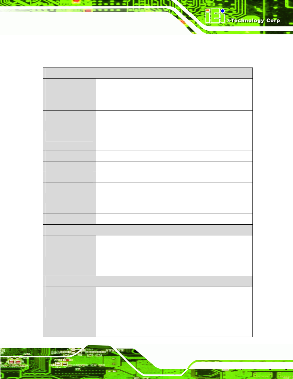 7 technical specifications, Echnical, Pecifications | IEI Integration IMBA-C2060 v1.03 User Manual | Page 23 / 208