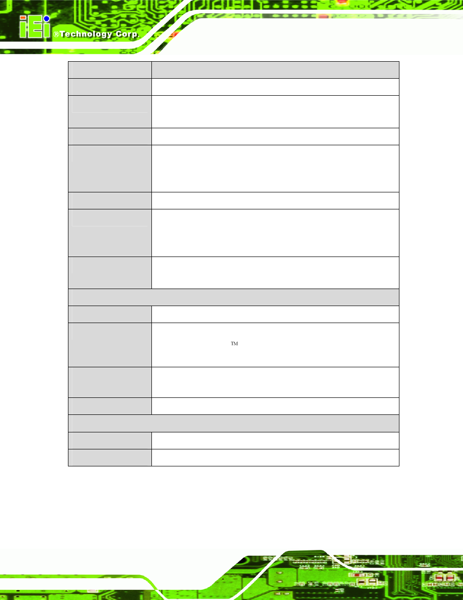 Table 1-1: imba-c2060 specifications | IEI Integration IMBA-C2060 v1.03 User Manual | Page 24 / 208