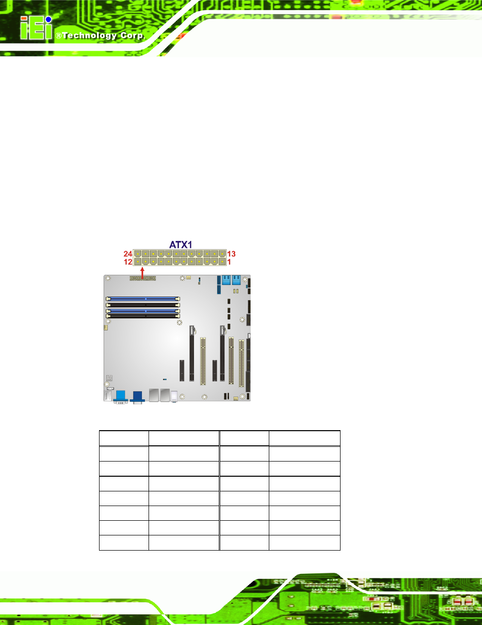 2 internal peripheral connectors, 1 atx power connector, Nternal | Eripheral, Onnectors, Figure 3-2: atx power connector pinout location | IEI Integration IMBA-C2060 v1.03 User Manual | Page 34 / 208