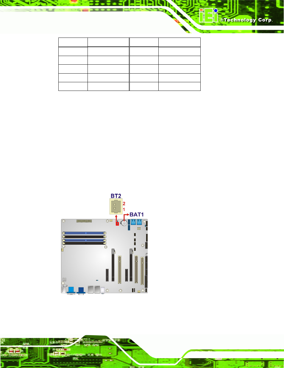 2 battery connectors, Figure 3-3: battery connector locations, Table 3-3: atx power connector pinouts | IEI Integration IMBA-C2060 v1.03 User Manual | Page 35 / 208
