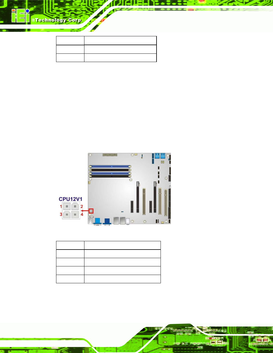 3 cpu power connector, Figure 3-4: cpu power connector location, Table 3-4: battery connector (bt2) pinouts | Table 3-5: cpu power connector pinouts | IEI Integration IMBA-C2060 v1.03 User Manual | Page 36 / 208