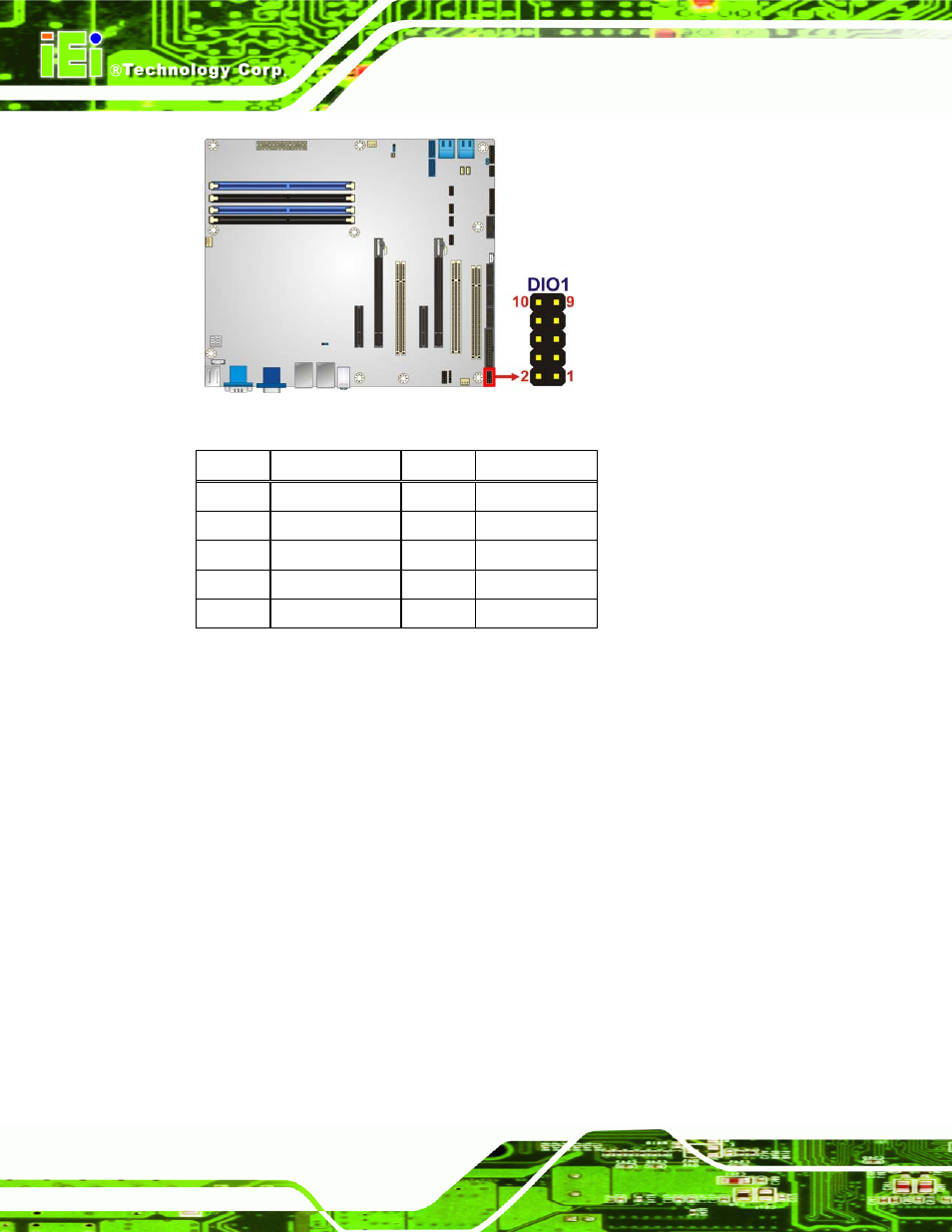 6 fan connector (cpu), Figure 3-6: digital i/o connector location, Table 3-6: digital i/o connector pinouts | See figure 3-6, See table 3-6 | IEI Integration IMBA-C2060 v1.03 User Manual | Page 38 / 208