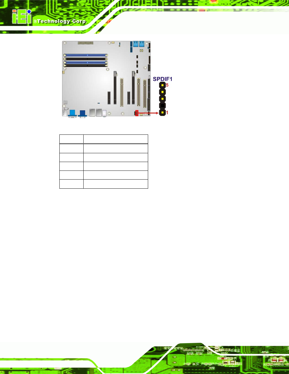 23 spi rom connector, Figure 3-23: spdif connector location, Table 3-19: spdif connector pinouts | IEI Integration IMBA-C2060 v1.03 User Manual | Page 54 / 208