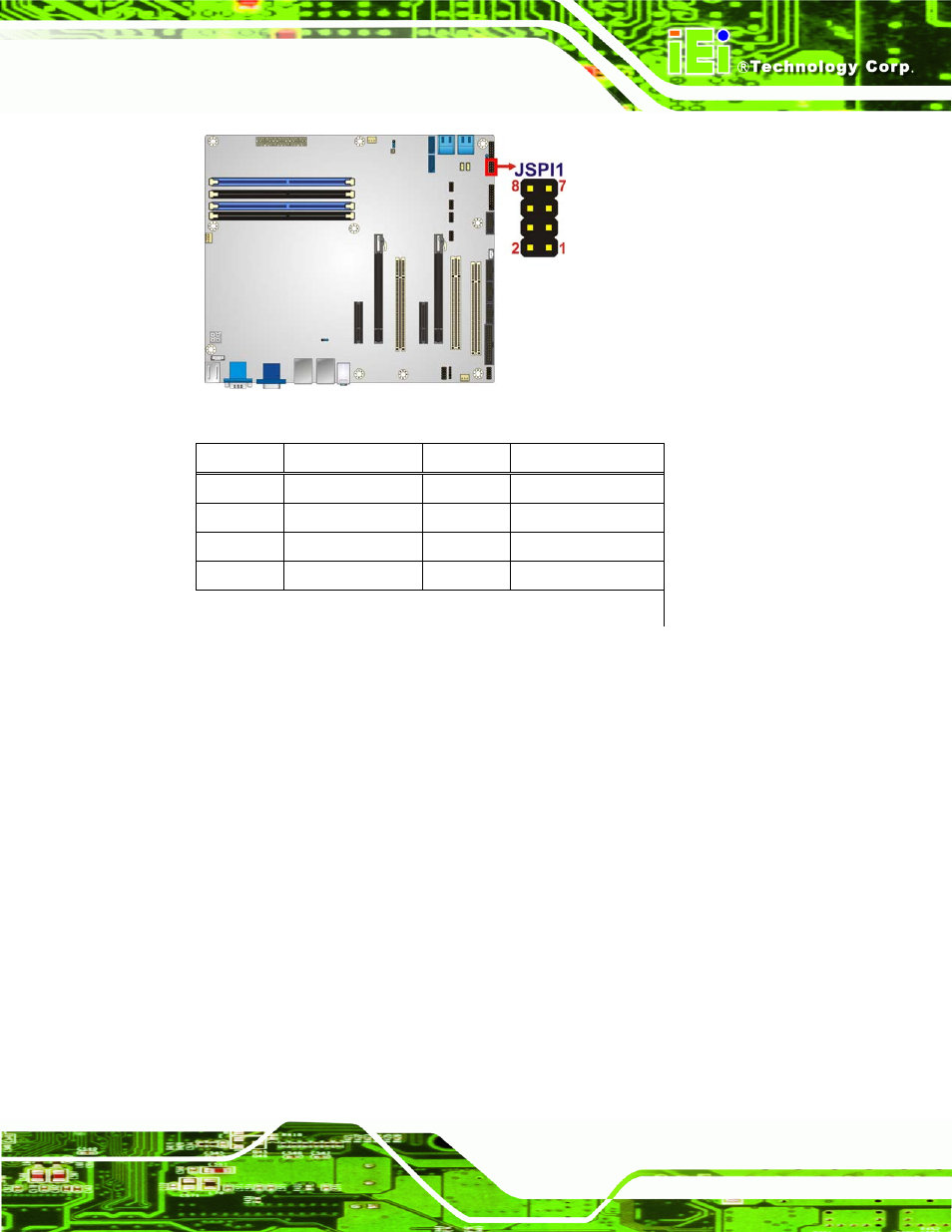 24 tpm connector, Figure 3-24: spi connector location, Table 3-20: spi connector pinouts | IEI Integration IMBA-C2060 v1.03 User Manual | Page 55 / 208