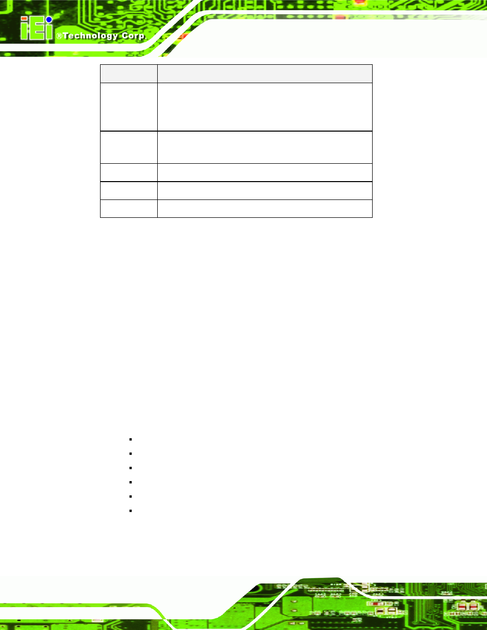 3 getting help, 4 unable to reboot after configuration changes, 5 bios menu bar | Table 5-1: bios navigation keys | IEI Integration IMBA-C2060 v1.03 User Manual | Page 90 / 208