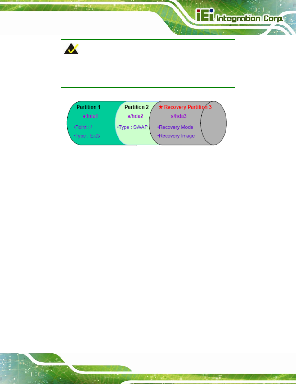Figure b-22: partitions for linux | IEI Integration IMBA-C2060 v2.01 User Manual | Page 181 / 209