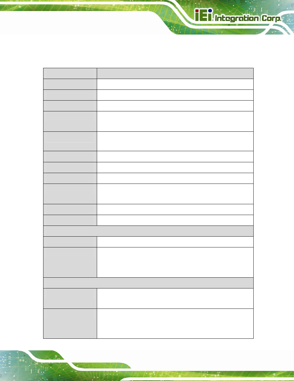 7 technical specifications, Echnical, Pecifications | IEI Integration IMBA-C2060 v2.01 User Manual | Page 23 / 209