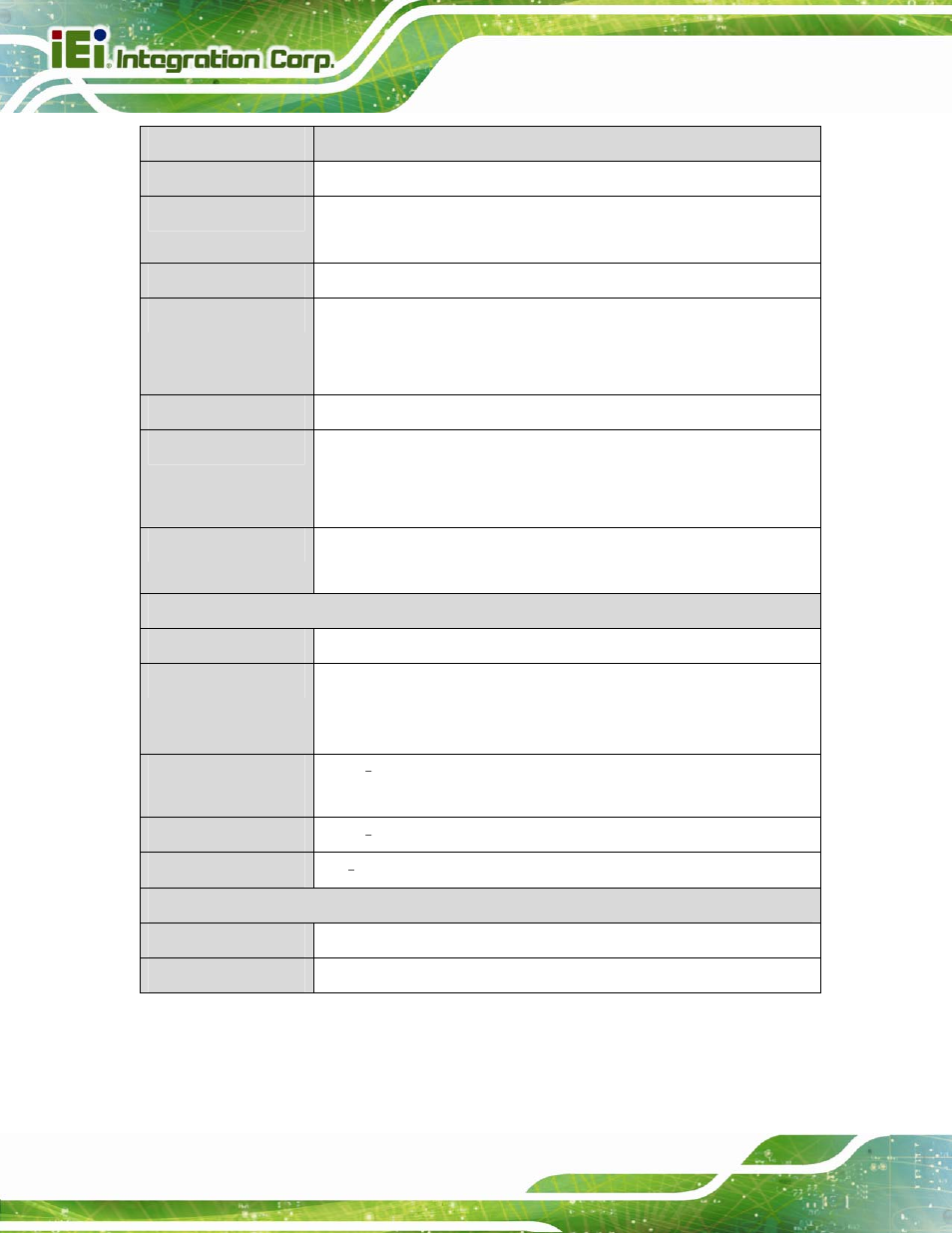 Table 1-1: imba-c2060 specifications | IEI Integration IMBA-C2060 v2.01 User Manual | Page 24 / 209