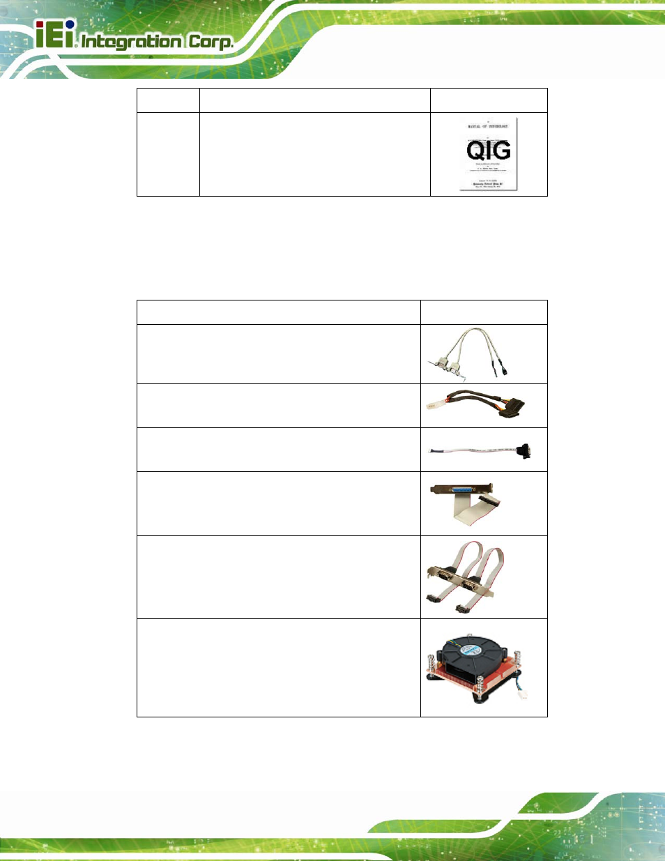 4 optional items, Ptional, Tems | Table 2-1: packing list | IEI Integration IMBA-C2060 v2.01 User Manual | Page 28 / 209