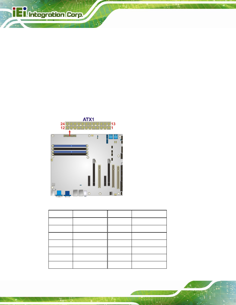 2 internal peripheral connectors, 1 atx power connector, Nternal | Eripheral, Onnectors, Figure 3-2: atx power connector pinout location | IEI Integration IMBA-C2060 v2.01 User Manual | Page 34 / 209