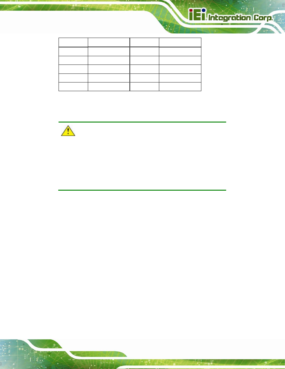 2 battery connectors, Table 3-3: atx power connector pinouts, 2 battery connectors caution | IEI Integration IMBA-C2060 v2.01 User Manual | Page 35 / 209