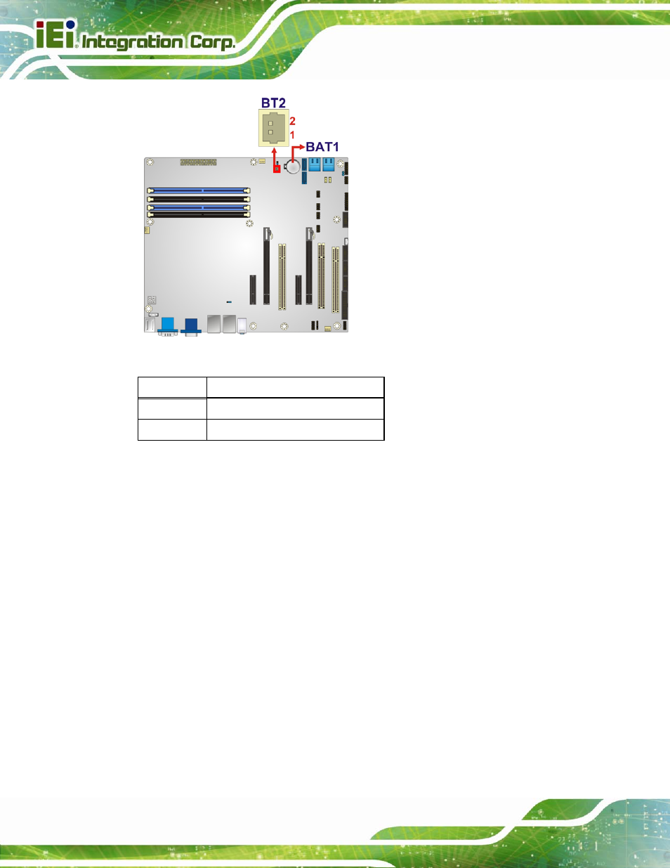 3 cpu power connector, Figure 3-3: battery connector locations, Table 3-4: battery connector (bt2) pinouts | IEI Integration IMBA-C2060 v2.01 User Manual | Page 36 / 209