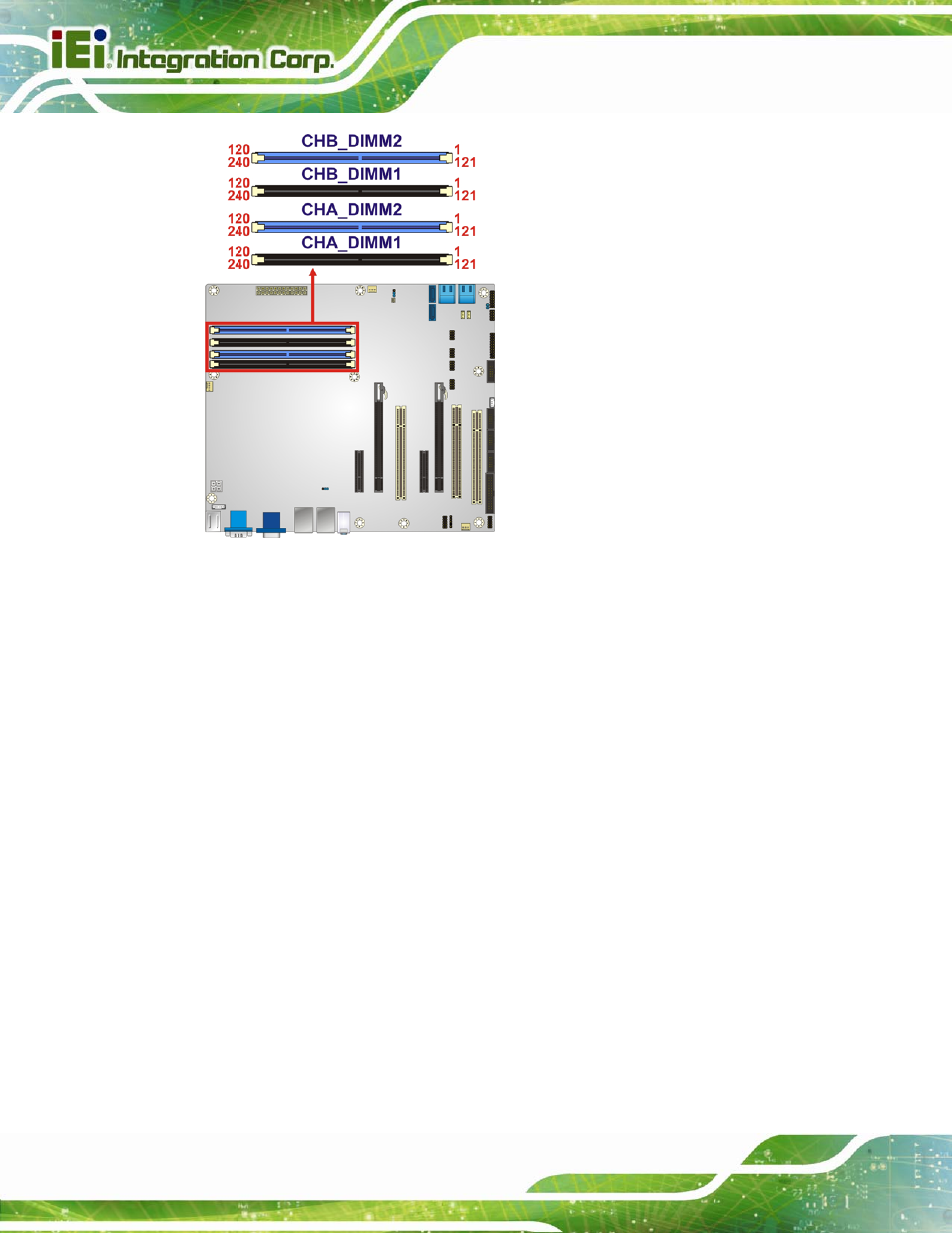 5 digital i/o connector, Figure 3-5: ddr3 dimm slot locations | IEI Integration IMBA-C2060 v2.01 User Manual | Page 38 / 209