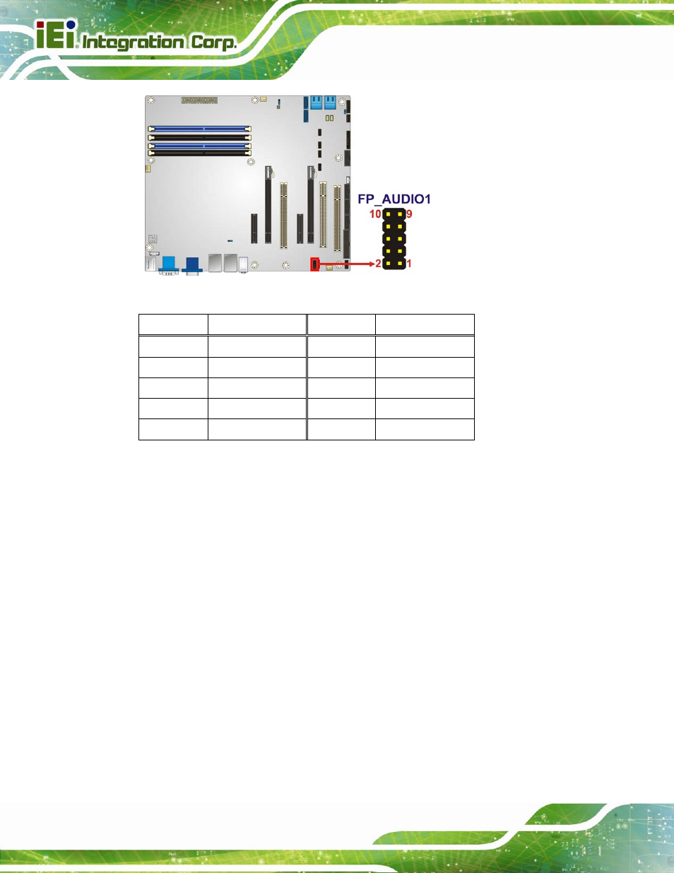 9 front panel connector, Figure 3-9: front panel audio connector location, Table 3-9: front panel audio connector pinouts | IEI Integration IMBA-C2060 v2.01 User Manual | Page 42 / 209