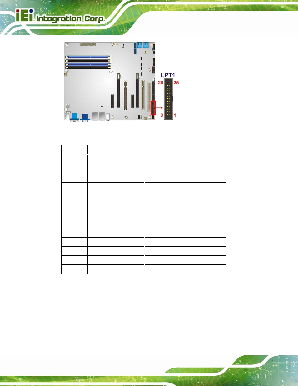 13 pci slots, Figure 3-13: parallel port connector location, Table 3-13: parallel port connector pinouts | IEI Integration IMBA-C2060 v2.01 User Manual | Page 46 / 209