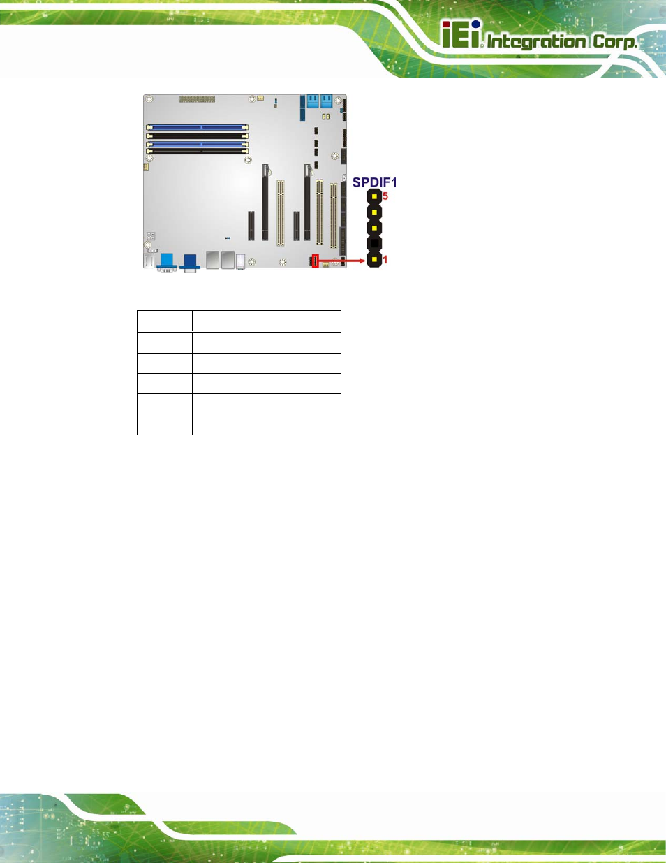 23 spi rom connector, Figure 3-23: spdif connector location, Table 3-20: spdif connector pinouts | IEI Integration IMBA-C2060 v2.01 User Manual | Page 55 / 209