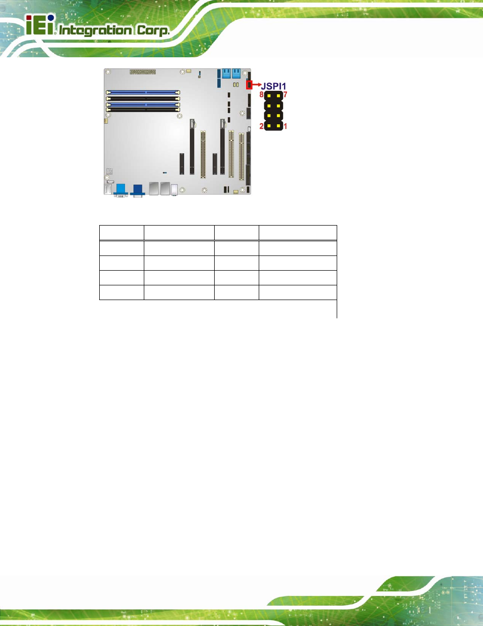 24 tpm connector, Figure 3-24: spi connector location, Table 3-21: spi connector pinouts | IEI Integration IMBA-C2060 v2.01 User Manual | Page 56 / 209