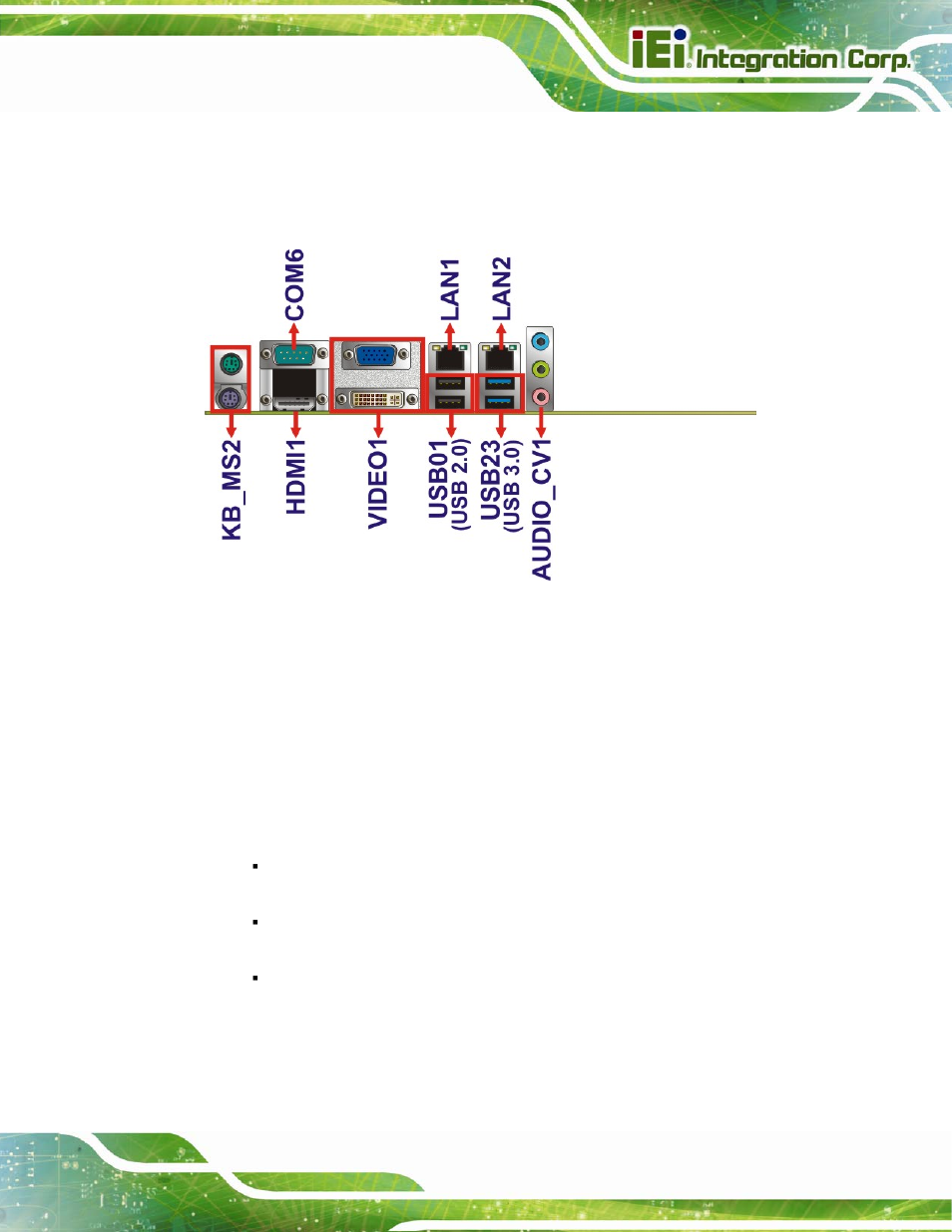 3 external peripheral interface connector panel, 1 audio connector, Xternal | Eripheral, Nterface, Onnector, Anel | IEI Integration IMBA-C2060 v2.01 User Manual | Page 59 / 209