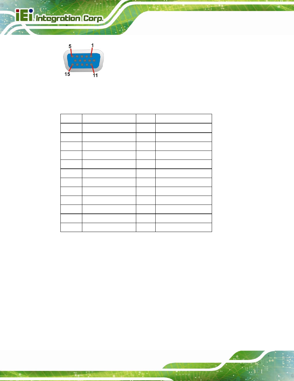 Figure 3-31: vga connector, Table 3-31: dvi connector pinouts | IEI Integration IMBA-C2060 v2.01 User Manual | Page 64 / 209