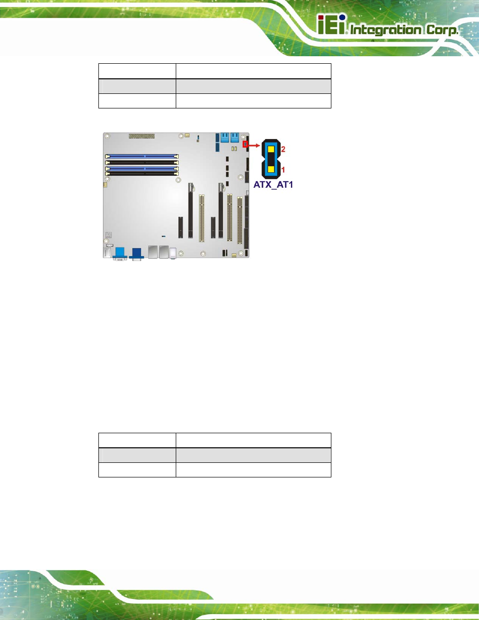 2 clear cmos jumper, Figure 4-8: at/atx power mode jumper location, Table 4-2: at/atx power mode jumper settings | Table 4-3: clear bios jumper settings | IEI Integration IMBA-C2060 v2.01 User Manual | Page 75 / 209