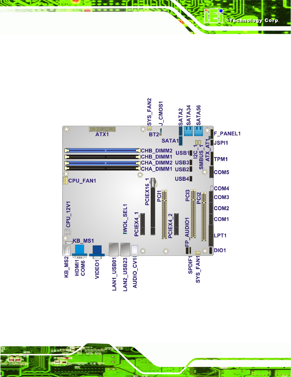 1 peripheral interface connectors, 1 imba-q670 layout, Eripheral | Nterface, Onnectors, Figure 3-1: connectors and jumpers | IEI Integration IMBA-Q670 v1.02 User Manual | Page 31 / 205