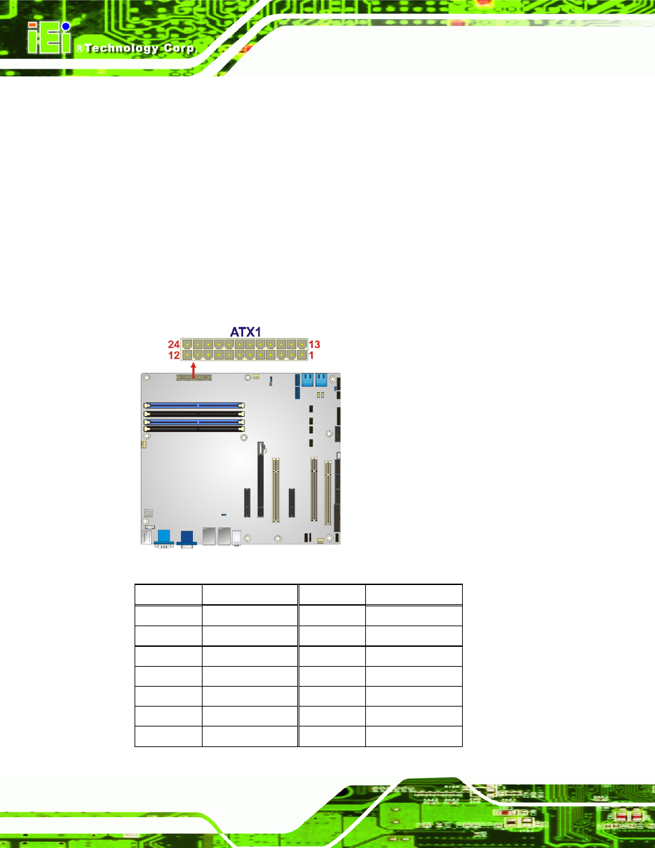 2 internal peripheral connectors, 1 atx power connector, Nternal | Eripheral, Onnectors, Figure 3-2: atx power connector pinout location | IEI Integration IMBA-Q670 v1.02 User Manual | Page 34 / 205