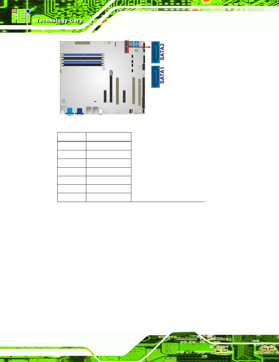 19 serial port connector, rs-422/485, Figure 3-19: sata 6gb/s drive connector location, Table 3-15: sata 6gb/s drive connector pinouts | IEI Integration IMBA-Q670 v1.02 User Manual | Page 50 / 205