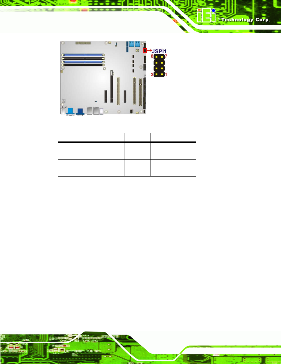 24 tpm connector, Figure 3-24: spi connector location, Table 3-20: spi connector pinouts | IEI Integration IMBA-Q670 v1.02 User Manual | Page 55 / 205