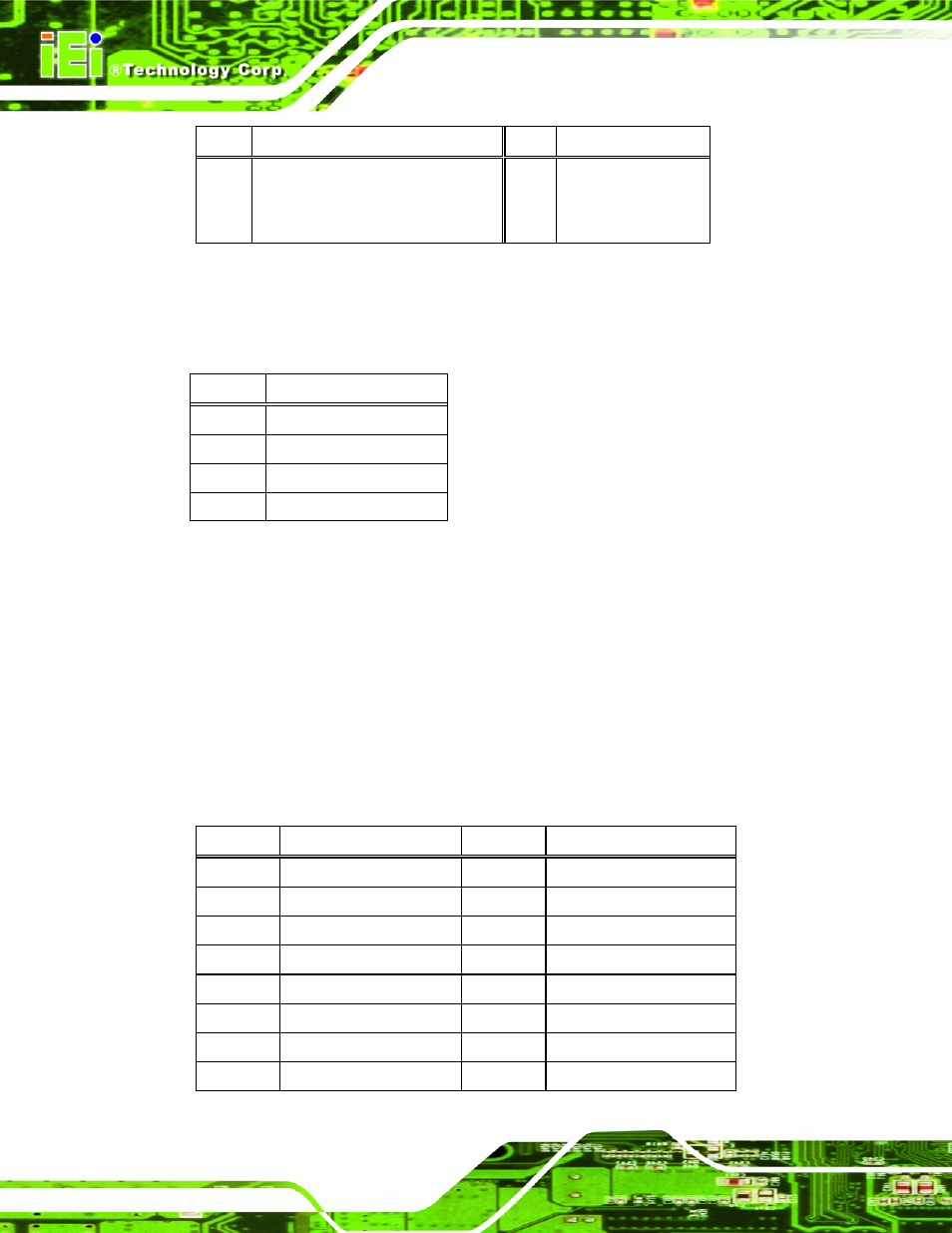 3 hdmi port connector, Table 3-24: connector leds, Table 3-25: usb port pinouts | IEI Integration IMBA-Q670 v1.02 User Manual | Page 60 / 205