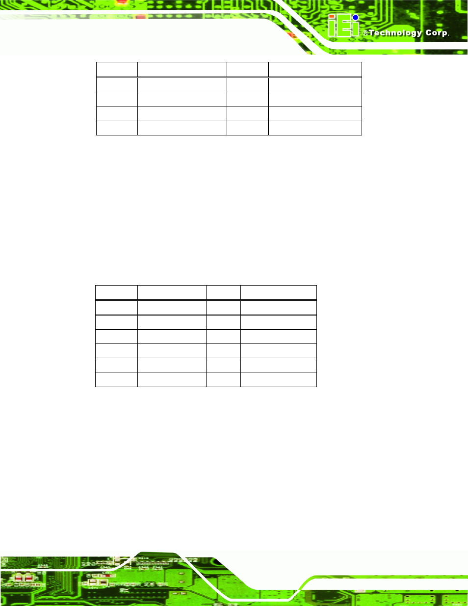 4 keyboard/mouse connector, 5 serial port connectors (com6), Table 3-26: hdmi connector pinouts | Table 3-27: ps/2 connector pinouts | IEI Integration IMBA-Q670 v1.02 User Manual | Page 61 / 205