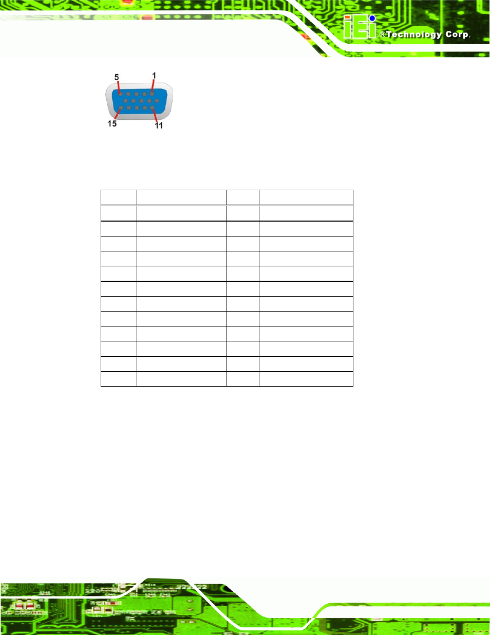 Figure 3-31: vga connector, Table 3-30: dvi connector pinouts | IEI Integration IMBA-Q670 v1.02 User Manual | Page 63 / 205