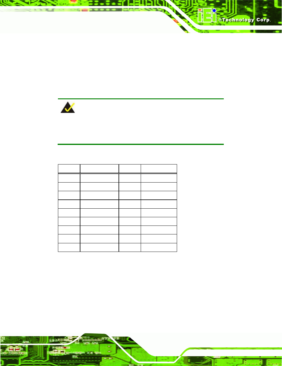 D.1 introduction, D.2 dio connector pinouts, D.3 assembly language samples | D.3.1 enable the dio input function, Ntroduction, Onnector, Inouts, Ssembly, Anguage, Amples | IEI Integration IMBA-Q670 v2.01 User Manual | Page 211 / 219