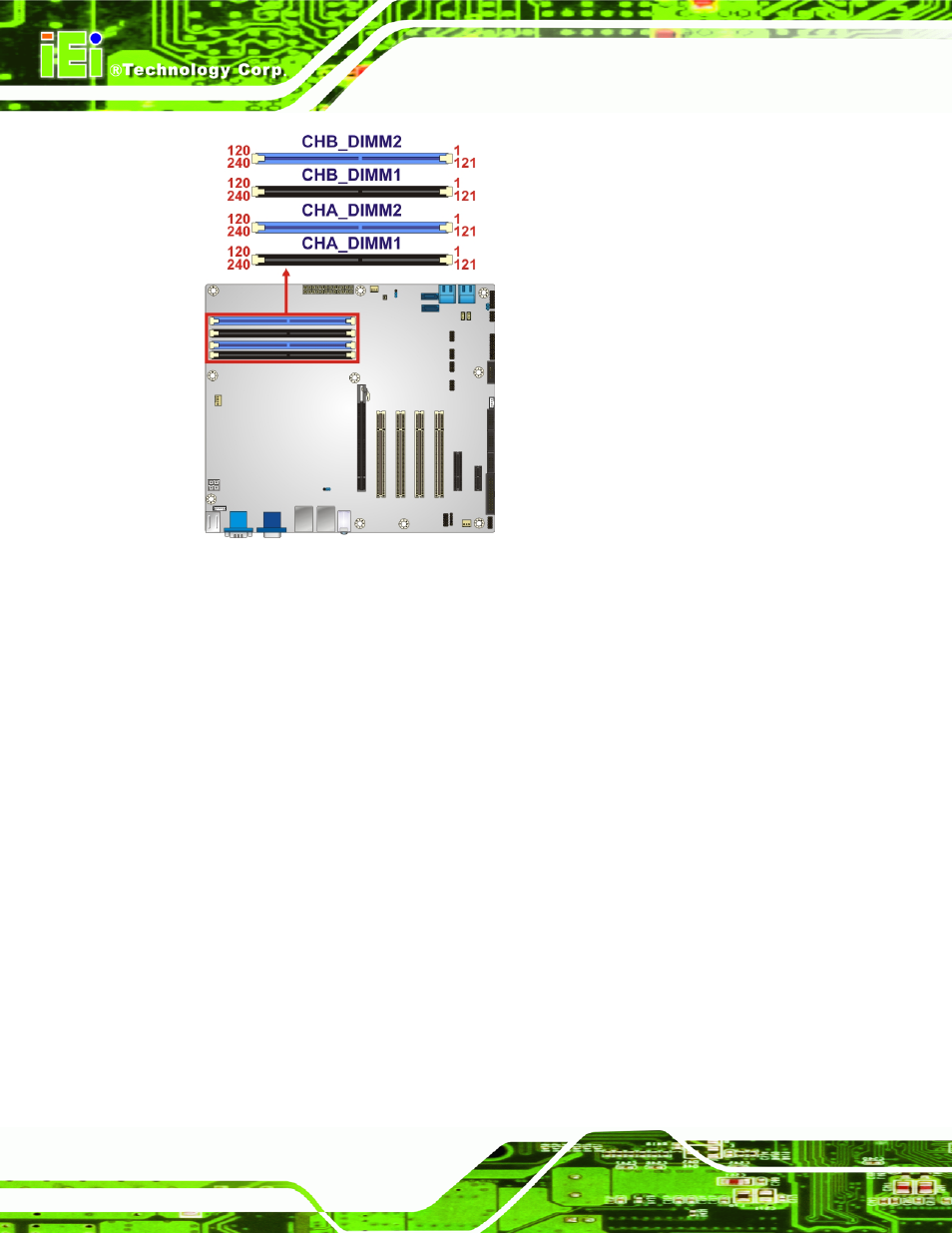 5 digital i/o connector, Figure 3-5: ddr3 dimm slot locations | IEI Integration IMBA-Q670 v2.01 User Manual | Page 38 / 219